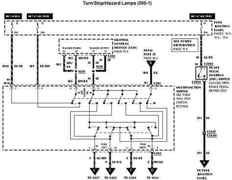 When you first press the brakes, this circuit will turn on your 3rd brake light via the main brake lights. Brake Light Turn Signal Wiring Diagram | Wiring Diagram