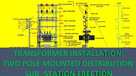 Distribution Transformer Installation Two Poles Mounted Distribution