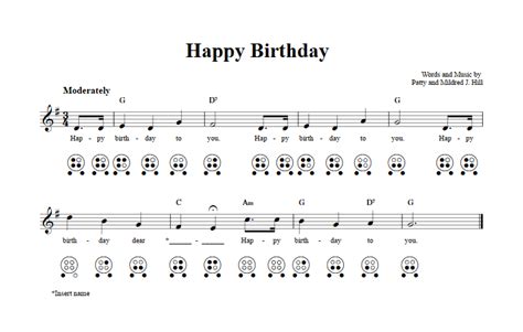 Happy Birthday 6 Hole Ocarina Sheet Music And Tab With