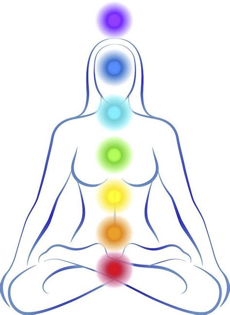 Afbeeldingsresultaat Voor Chakra Meditatie Chakra Healing Chakra Art
