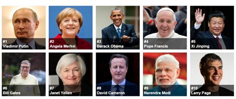 The Worlds Most Powerful People List 1 ~ Time To Us
