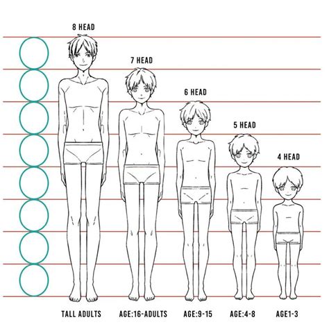 Anime Tutorial Body Tutorial Body Drawing Tutorial Drawing Tutorials