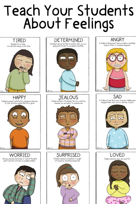Ultimate Feelings Resource Posters And Handbook Provide Definitions