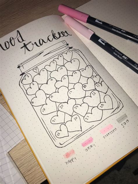 Pin On Bullet Journal