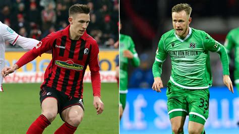 Age:21 years (1 december 1999). Union vor Verpflichtung von Nico Schlotterbeck und Cedric ...