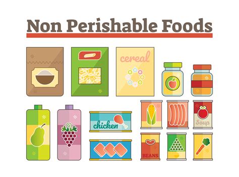 What Is Considered Non Perishable Food The Ultimate Guide For Stocking