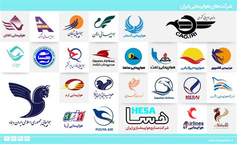 شرکت هواپیمایی لوگوهای لایه باز و با کیفیت شرکت های هواپیمایی ایران