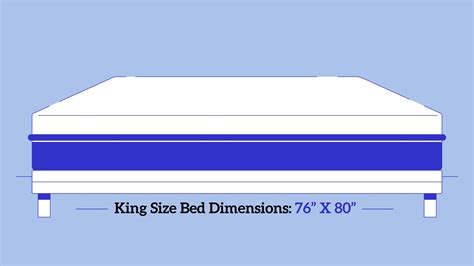 What Are The Merements For A King Single Bed Tutorial Pics