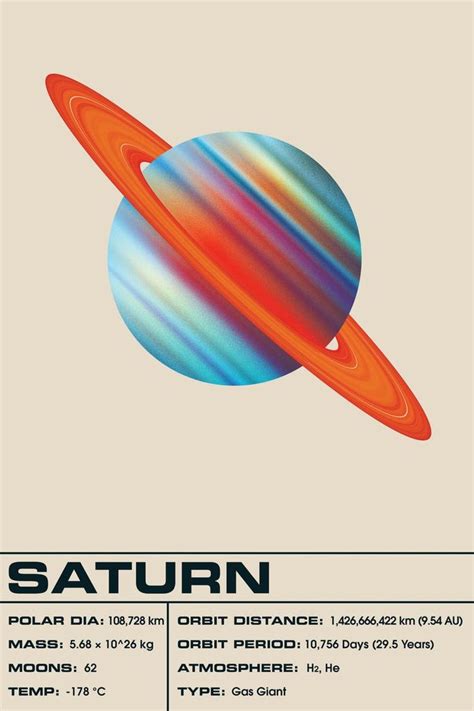 Saturn Art Print Poster Planet Space Solar System Planets Etsy