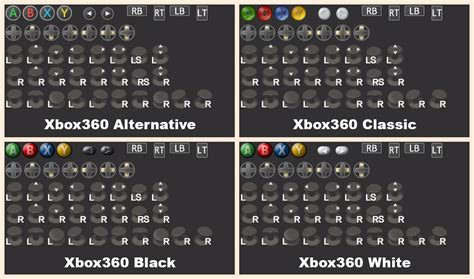 Steam Community Guide Mod Xbox 360 Buttons