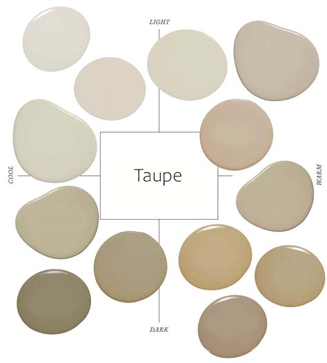 Color Taupe Using The Color Taupe And Its Shades For Interior Design
