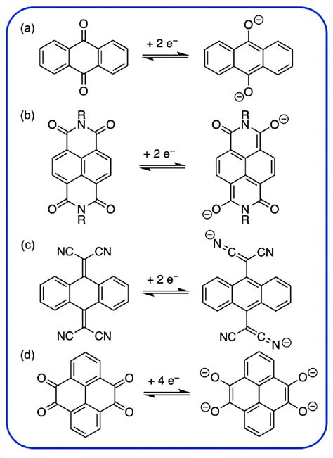 Redox Mechanisms For Selected N Type Redox Active Groups A