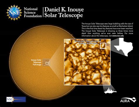 Nsfs Solar Telescope Captures The Most Detailed Images Of The Suns