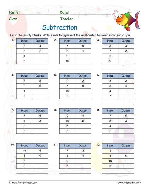 Given the rule and output values for a function machine, teach your class how to work backward to determine the inputs. Subtraction Math Worksheets pdf printable | MATH ZONE FOR KIDS