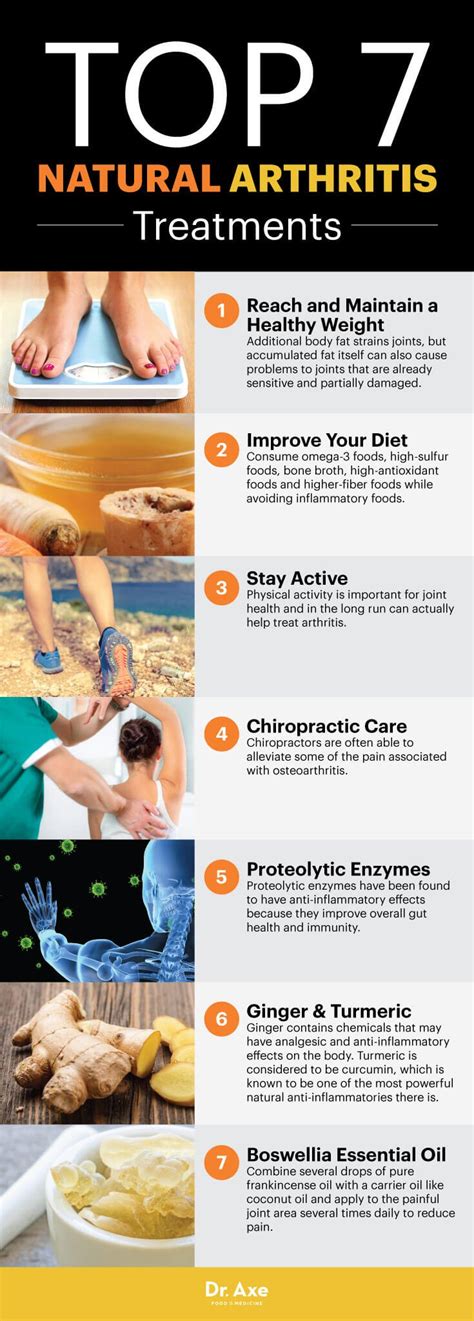 Effective All Natural Treatments For Arthritis Dr Axe