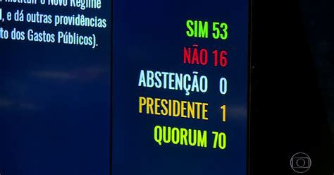 Jornal Da Globo Governo Consegue Aprovar PEC Que Congela Teto Dos