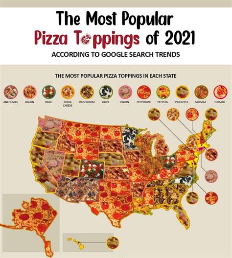 The Most Popular Pizza Toppings By State In 2021 Infographics By