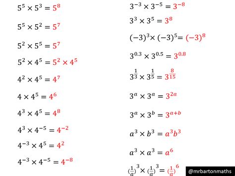 Multiplication Law Of Indices Variation Theory