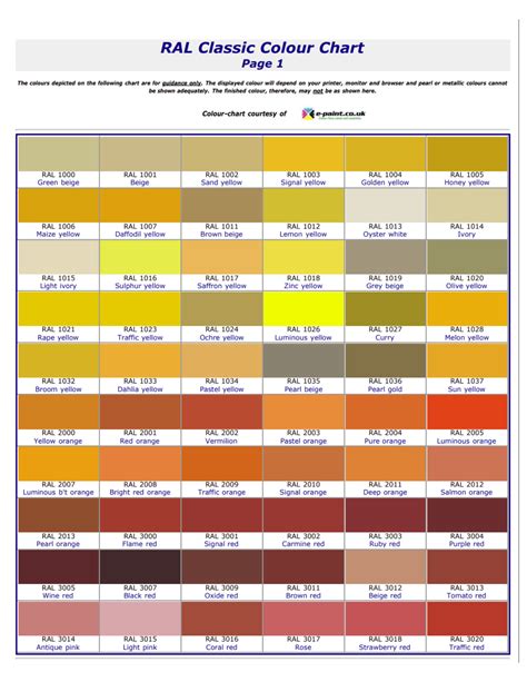 Ral Color Chart How To Select Your Powder Coating Color Liberty Aluminum