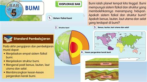 Ciri Ciri Fizikal Bumi Tugasan Geografi Pt Latar Belakang My Xxx Hot Girl