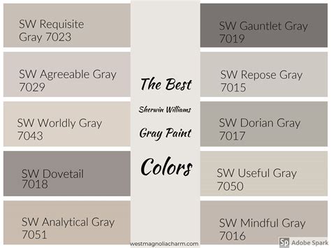 I D Have To Think Gray Is The Go To Paint Color When Painting Your