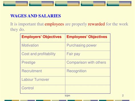 Ppt Wages And Salaries Powerpoint Presentation Free Download Id