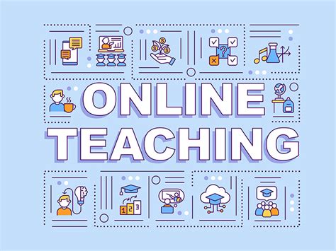 Online Teaching Word Concepts Banner By Bsd Studio ~ Epicpxls
