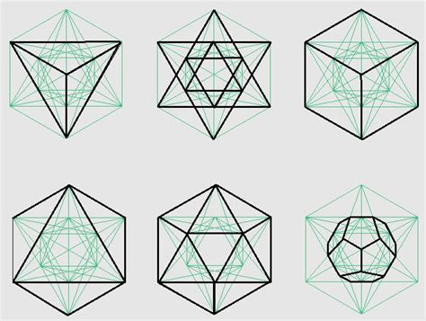 Platonic Solids Sacred Geometry Art Geometry Art Geometric Art