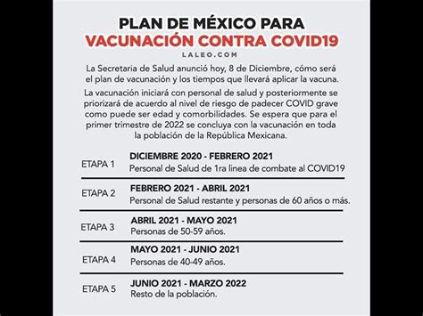 Conferencia de prensa matutina, desde palacio nacional. Llegan a finales de diciembre las primeras vacunas Covid ...