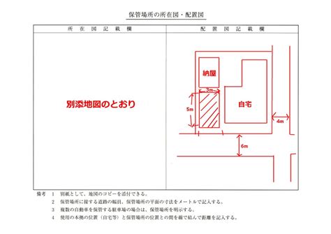 ルール1,2に従うとm殻の定員は18個なので原子番号20のカルシウム(ca)は下の図の右みたいになりそうですが,,, 実際には左のようにk殻:2, l殻:8, m殻:8個, n殻:2になります。. 所在図・配置図の書き方