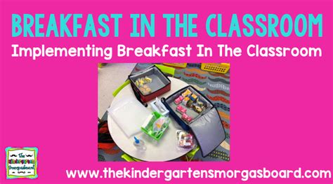 Breakfast In The Classroom The Kindergarten Smorgasboard