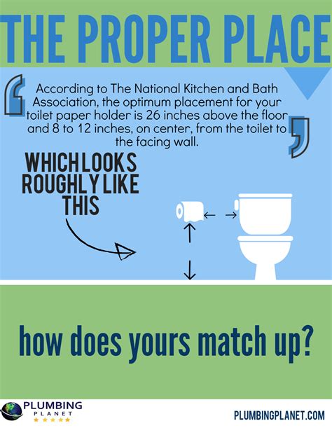Use a level to check drill holes and. The Proper Toilet Paper Holder Placement | Bathroom toilet ...