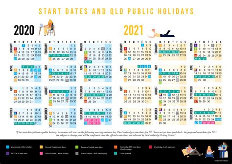 Easter 2023 Dates Qld Easter 2023 Australia Nsw Get Latest 2023 News