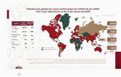 Así Luce El Mapa Mundial Del Coronavirus Covid 19 Más De 188 Mil Casos