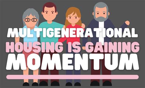 Multigenerational Housing Is Gaining Momentum Infographic Melonie
