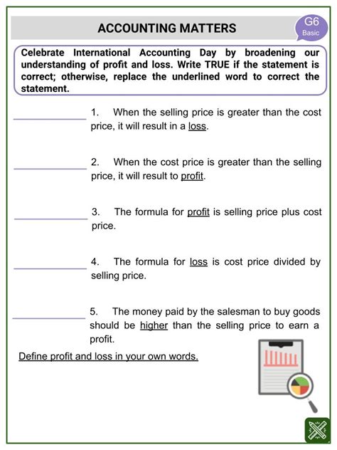 Profit And Loss International Accounting Day Themed Worksheets