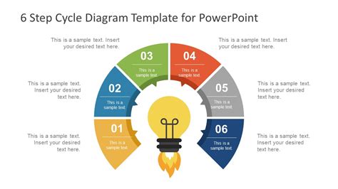 Step Level Cycle Diagram With Core For Powerpoint Slidemodel Sexiz Pix