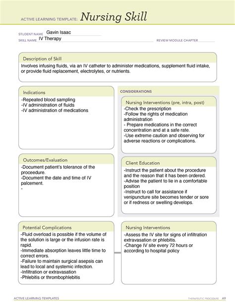 Active Learning Template Nursing Skill