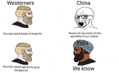 Virgin China Vs Chad India Memes
