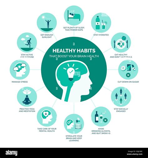 Healthy Habits That Boost Your Brain Health Healthy Lifestyle And