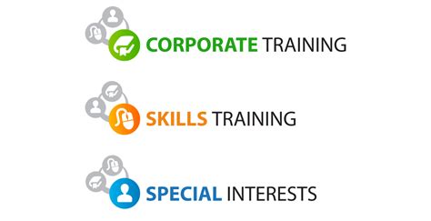 Training Logos