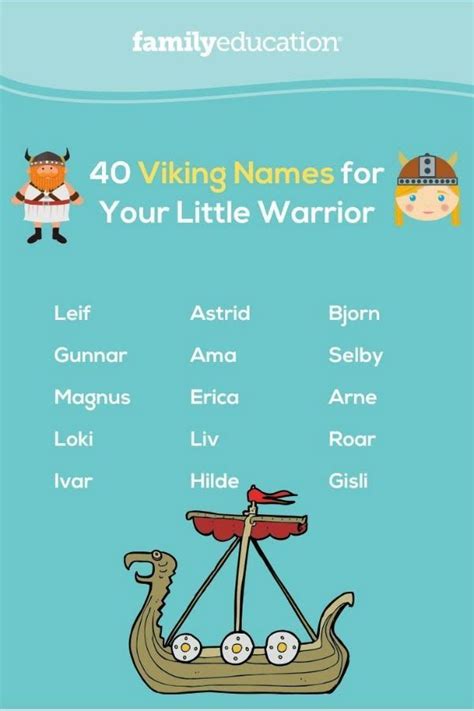 Baby Names Unique Viking Names For Babiesbabies Baby Names Unique