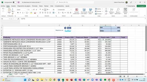 Excel Ejercicios De Funciones B Sicas Referencias Relativas Y