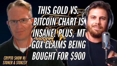 Bitcoin farm bitcoin coin (0.2btc) is a barter item from the group of values in escape from tarkov. WOW! Gold ETF & Bitcoin Price Chart Are Near Identical ...