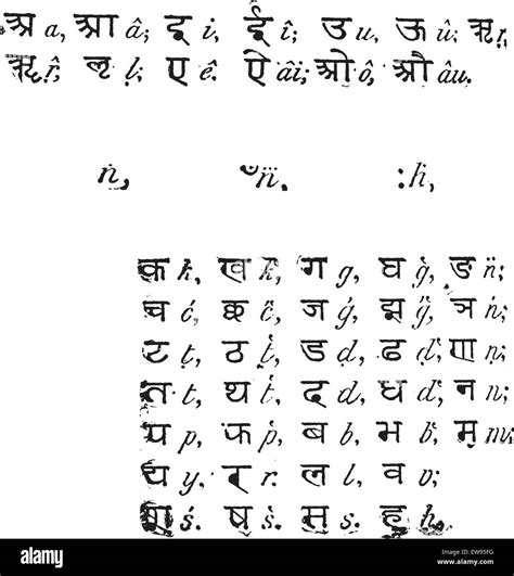 Sanskrit Script Stock Vector Images Alamy