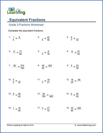 5th grade equivalent fractions worksheets printable pdf with answers. Equivalent fractions with numerators & denominators ...