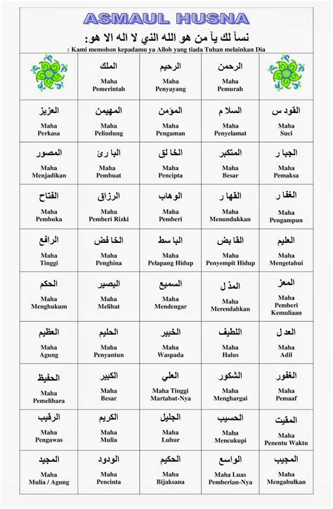 Asmaul Husna Hd Download Asmaul Husna 99 Names Of Allah Translation O
