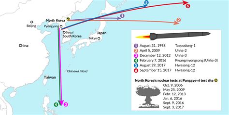 North Koreas Nuclear Posturing Gis Reports
