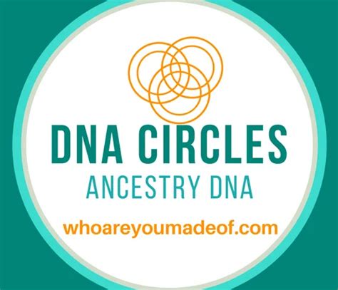 Vital, health, family planning and premium. Pin on Ancestry and Me