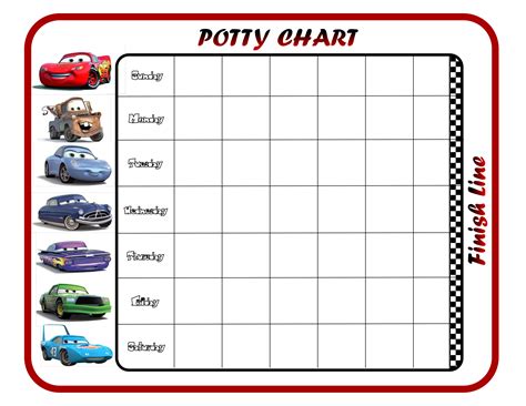 Printable Potty Chart 101 Printable